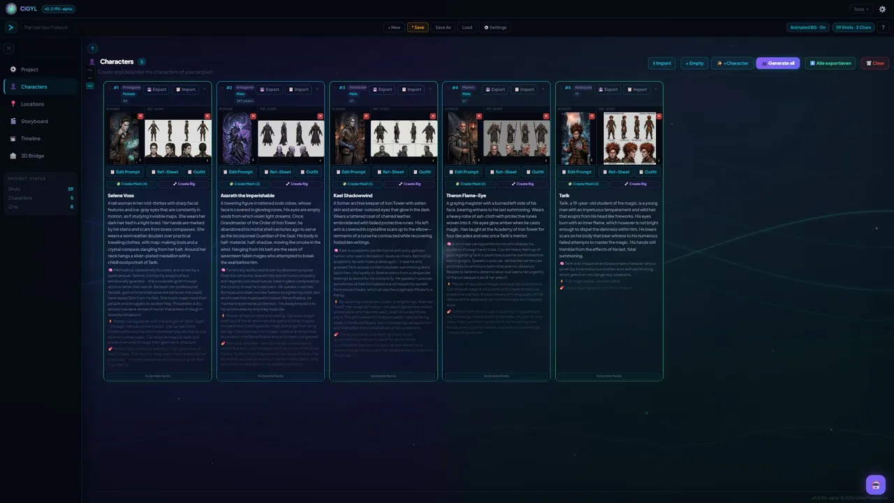CiGYL Characters tab